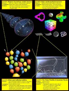 Multiverse123.jpg