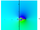 Complex -sqrt(4z^-3-16*z^-1+8) dc.png