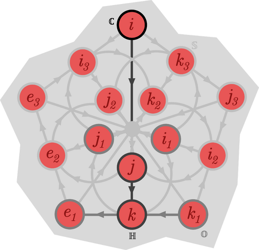 Mne-S (1).png