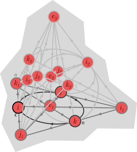 Mne-S.png