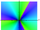 Complex -sqrt(z^3-0.25*z) dc.png