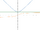 Complex (yi)+2 imag.png