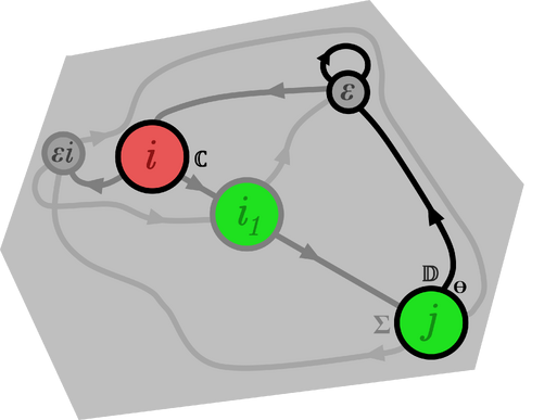 Mne-Sig.png