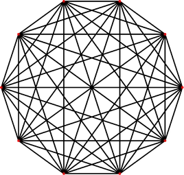 2000px-Complete graph K10.svg