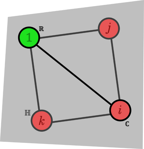 Fano-H.png
