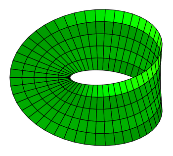 Green Coloured Mobius Strip