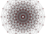 Octeract