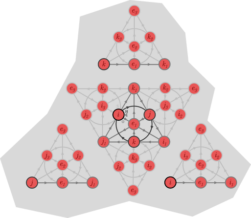 Mne-S (0).png