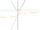 Complex 2(yi)+3 imag.png