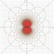Complex schläflian(∞,z)