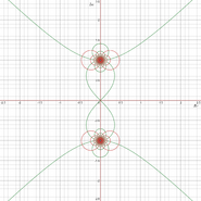 Complex (z^2 +1)^-1