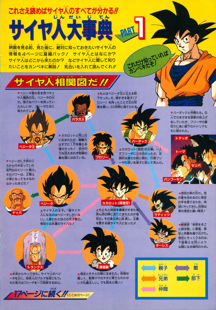 User Blog Heehomeboymokey Dragon Ball Toeiverse Feats And Explanation Versus Compendium Wiki Fandom