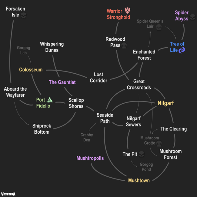 Category Locations Vesteria Wiki Fandom - category locations vesteria wiki fandom the isle roblox wiki Category Locations Vesteria Wiki Fandom - the isle roblox wiki