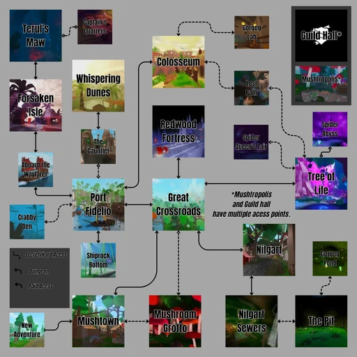 CategoryLocations Vesteria Wiki Fandom