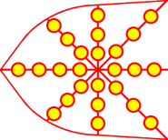 Navarre pendant described in "Book of All Kingdoms", late 14th Century.