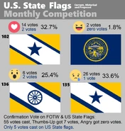 This slide indentified the further two options worked up since the contest concluded. A combo design and a cleaned up version - together with an SOB these were voted on in two places.