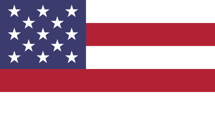 Category Countries Vexillology Wiki Fandom