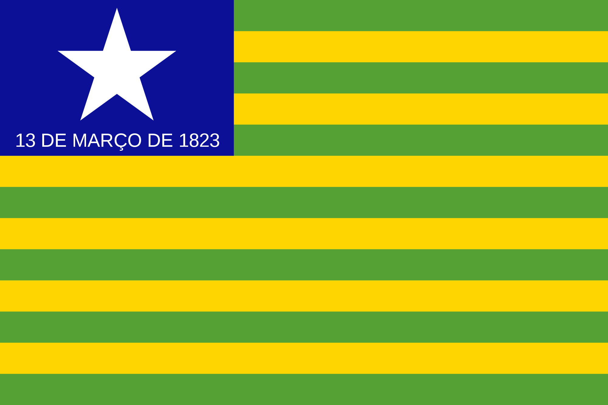 Flag of Rondônia - Wikipedia