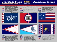 Poll Results - AS Contest - December 2021. 156 designs in the contest.