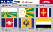 Poll Results - Iowa Contest - from Facebook page "US State Flags - Current, Historical and Proposed" July 2021