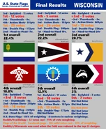 Results round-up of the mini unofficial contest with 495 designs studied. A dead heat. All top three are worthy.