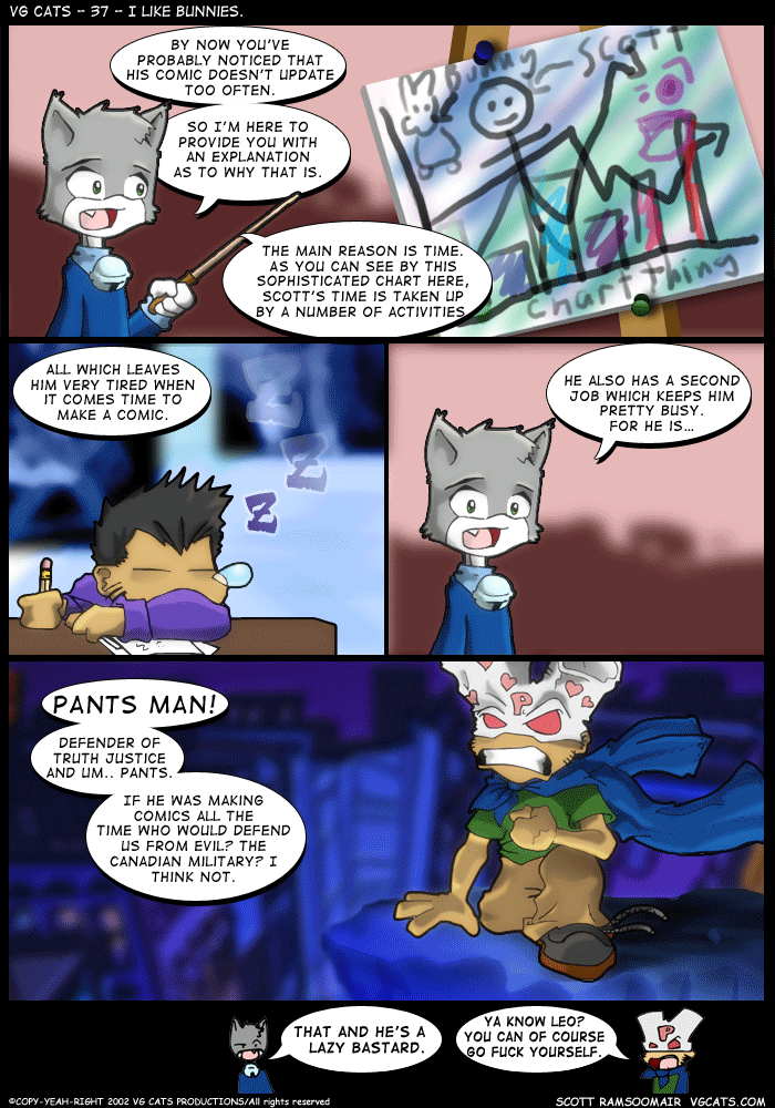 I Like Bunnies VG Cats Wiki Fandom