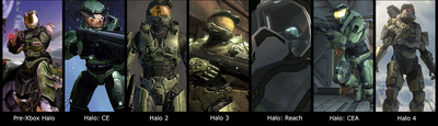 John-117 comparison