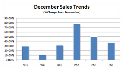 011808-0110-npddecember2.png