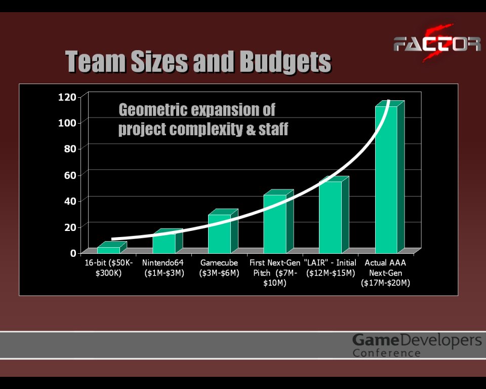 ps4 manufacturing cost