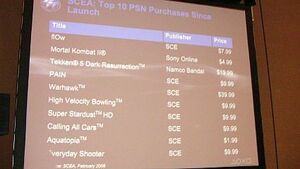 Top PSN games 