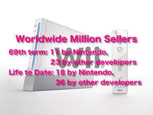 Wii million sellers 2