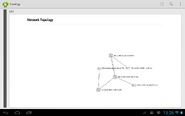 Topology on the tablet