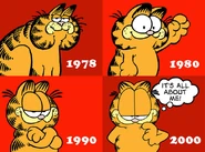 Garfield Evoloution.jpg (80 KB) The evolution of Garfield throughout the years