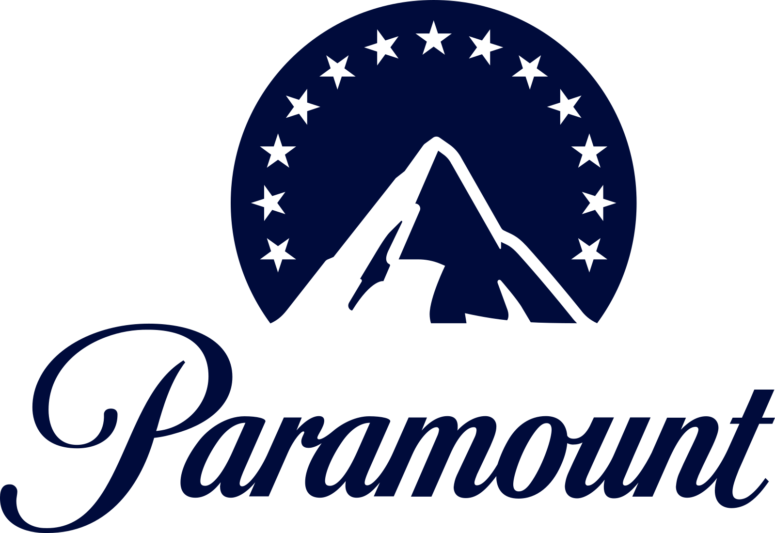 Fantasy Football, Paramount Global Wiki