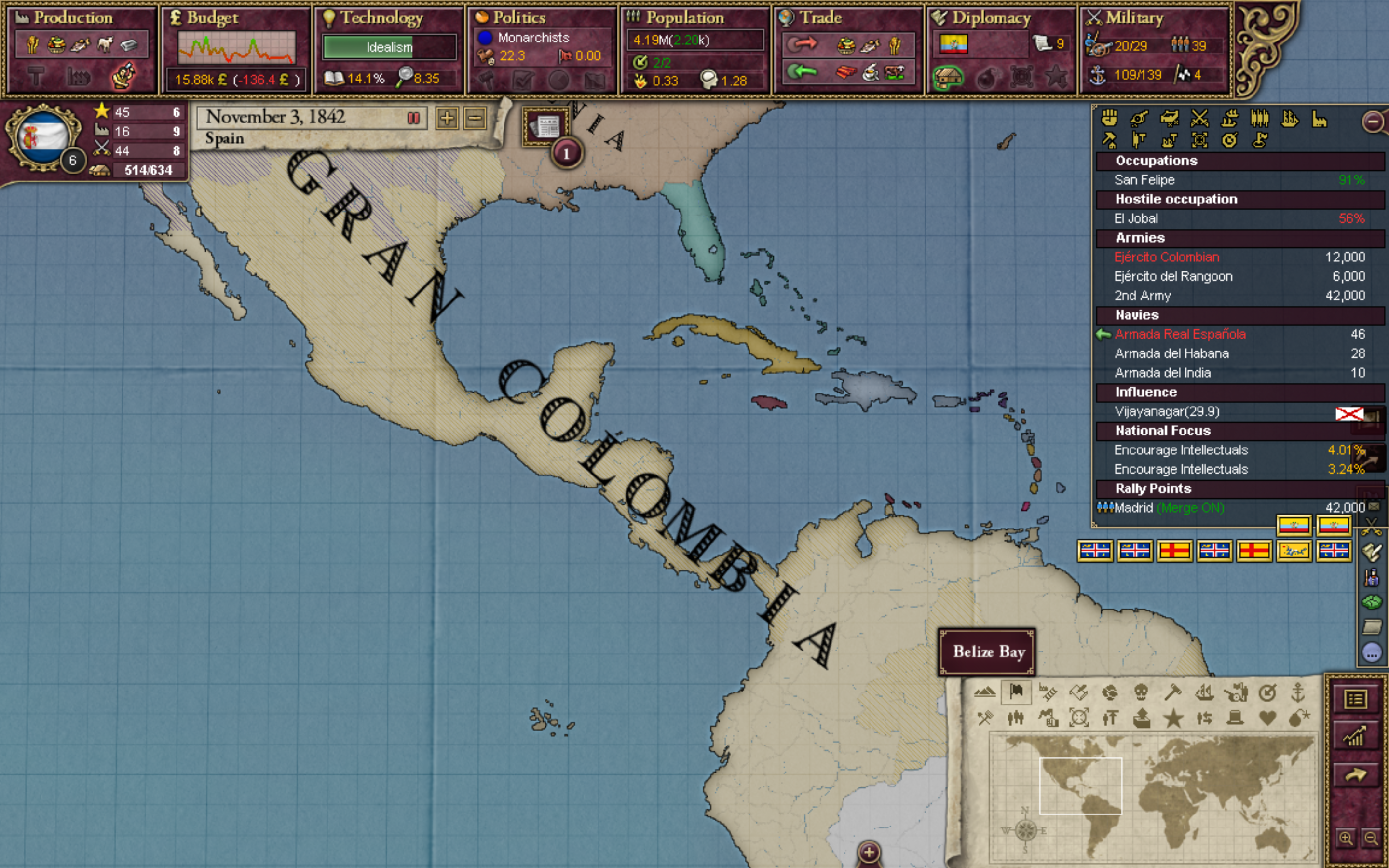 victoria 2 colonial power
