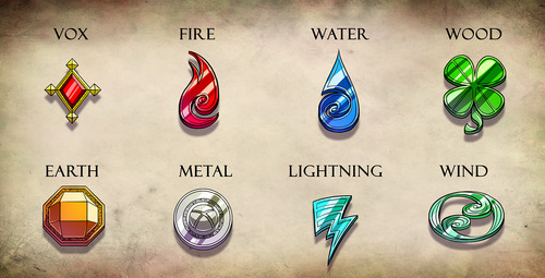 magical elemental symbols