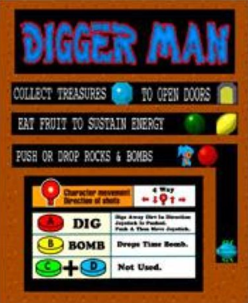 Digger Man Video Game Wiki Fandom