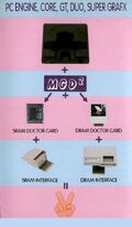 Multi-Game Doctor 2 | Video Game Development Devices Wiki