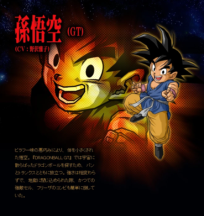 Gt Goku Videogaming Wiki Fandom