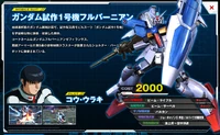 Gundam Full Burnern Zephyranthes (Gundam 0083)
