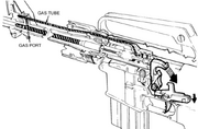 M16 rifle Firing FM 23-9 Fig 2-7