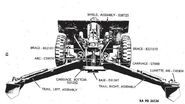 75 mm howitzer on carriage M3A3.