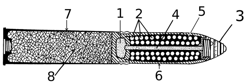 Shell (projectile), Vietnam War