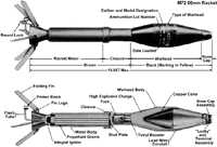 M72 1