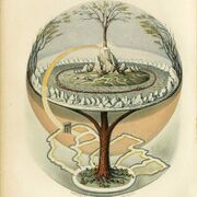 Yggdrasil