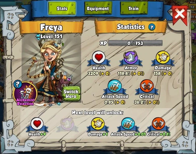 Freya Vikings Gone Wild Wikia Fandom