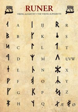 runic symbols and their names. runes for fortune-telling. alphabet of  ancient Scandinavians Stock Illustration