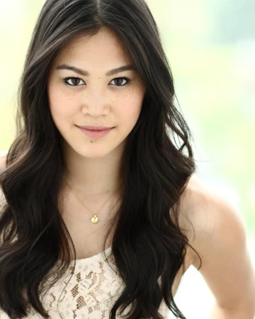 Dianne Doan Vikings Wiki Fandom See more of aslaug on facebook.