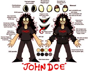 John's current reference sheet.
