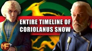 The Life of Coriolanus Snow (UPDATED WITH NEW INFO) Hunger Games Explained